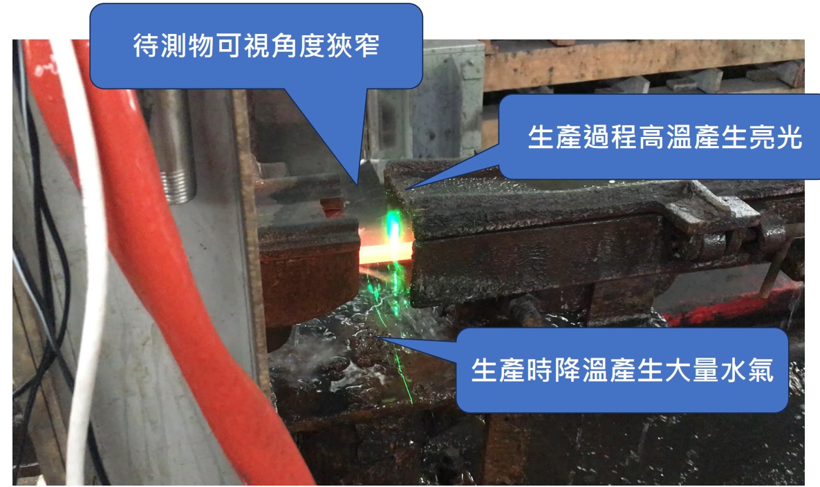 高速生產尺寸量測